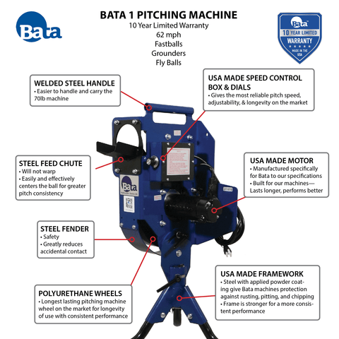 BATA 1 Softball Pitching Machine PM Bata B1 SB 10