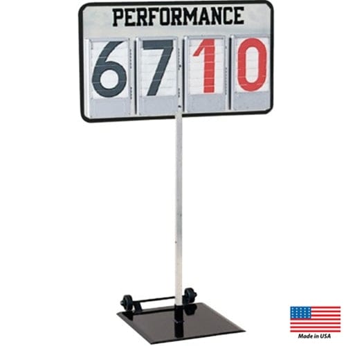 Blazer Performance Indicator Package 4979