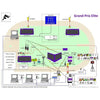Image of FinishLynx Athletics Timing Systems for Track Meets