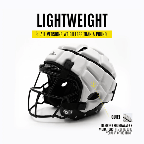 Guardian Caps XT Football Soft-Shell Helmet Cover