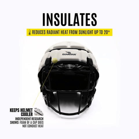 Guardian Caps XT Football Soft-Shell Helmet Cover