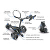 Image of Motocaddy 2026 M1 DHC Electric Golf Caddy