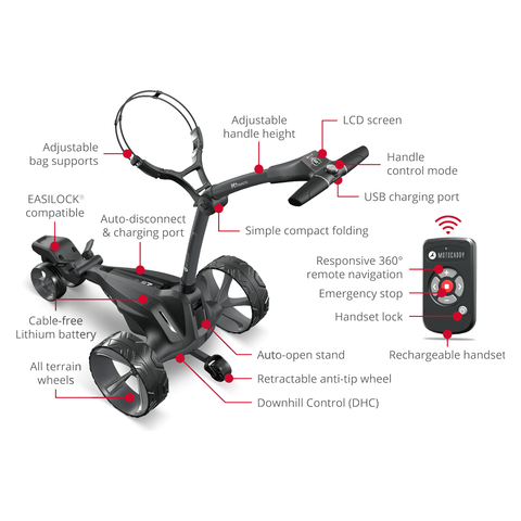 Motocaddy M7 Remote Controlled Electric Golf Caddy