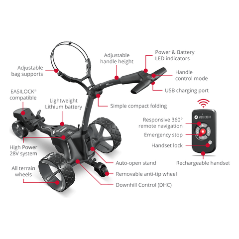 Motocaddy ME Remote Electric Golf Caddy