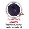 Image of The Perfect Mound Defender Series Softball Mat Pro SBMPRO