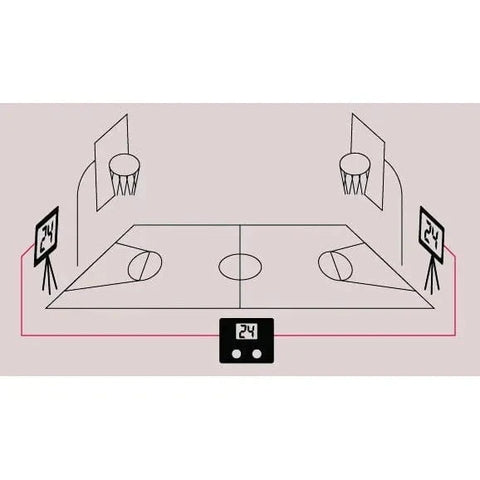 ULTRAK T-200 Shot Clock