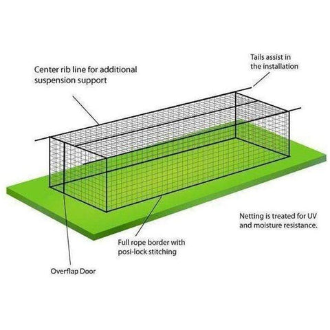 BCI #36 HDPE Square Knotted Batting Cage Nets