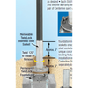Image of Bison Centerline Elite Beach Volleyball Complete System SVB1000