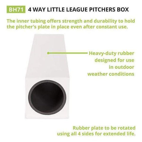 Champion Sports 4 Way Youth Pitcher's Box Pitching Rubber BH71