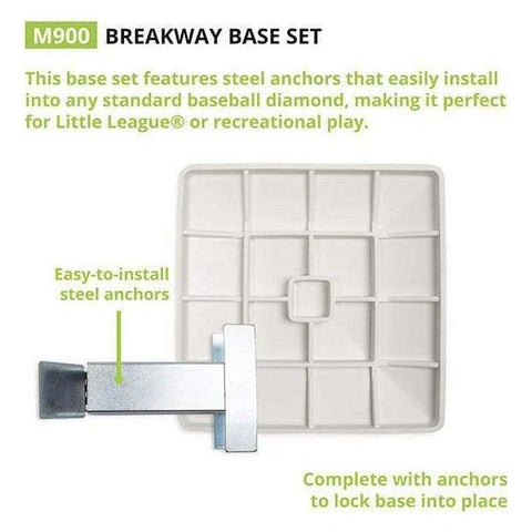 Champion Sports Breakaway Base Set M900