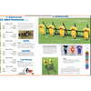 Image of Fisher Athletic CL Series Youth Football Blocking Sleds