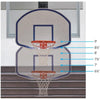 Image of Jaypro Little Champ Easy Adjust Backboard Adapter Package LC-6