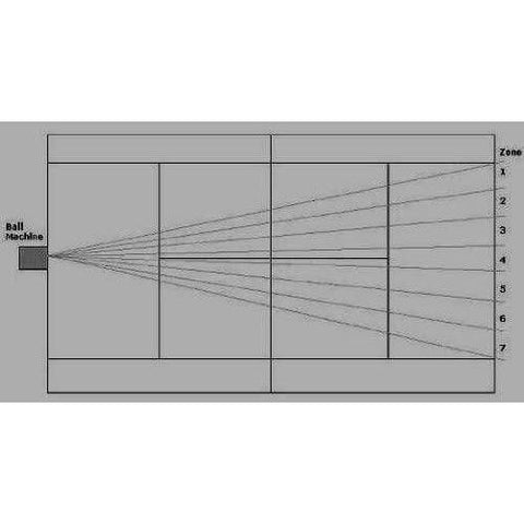 Match Mate SAM Coach Tennis Ball Machine PRN-650
