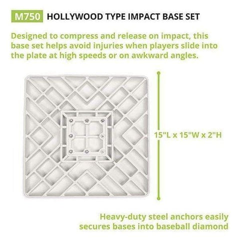 Champion Sports Hollywood Type Impact Base Set M750