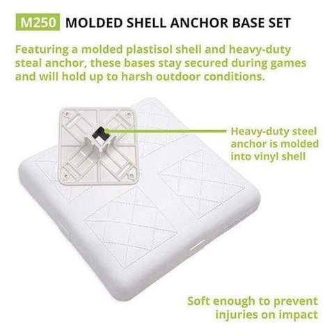 Champion Sports Molded Shell Anchor Base Set M250