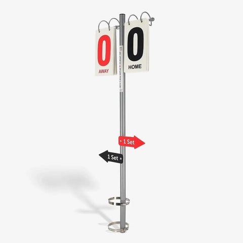 GAMMA Premium Score Reporter CPRSR10