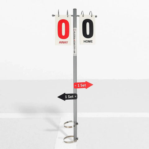 GAMMA Premium Score Reporter CPRSR10