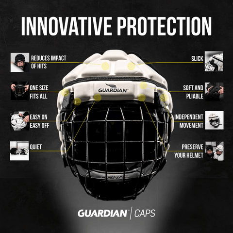 Guardian Caps Hockey Padded Helmet Cover