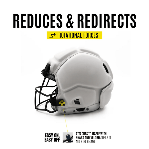 Guardian Caps XT 2.0 Football Soft-Shell Helmet Cover