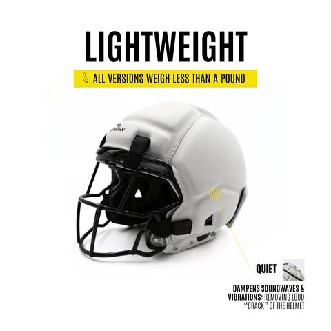 Guardian Caps XT 2.0 Football Soft-Shell Helmet Cover