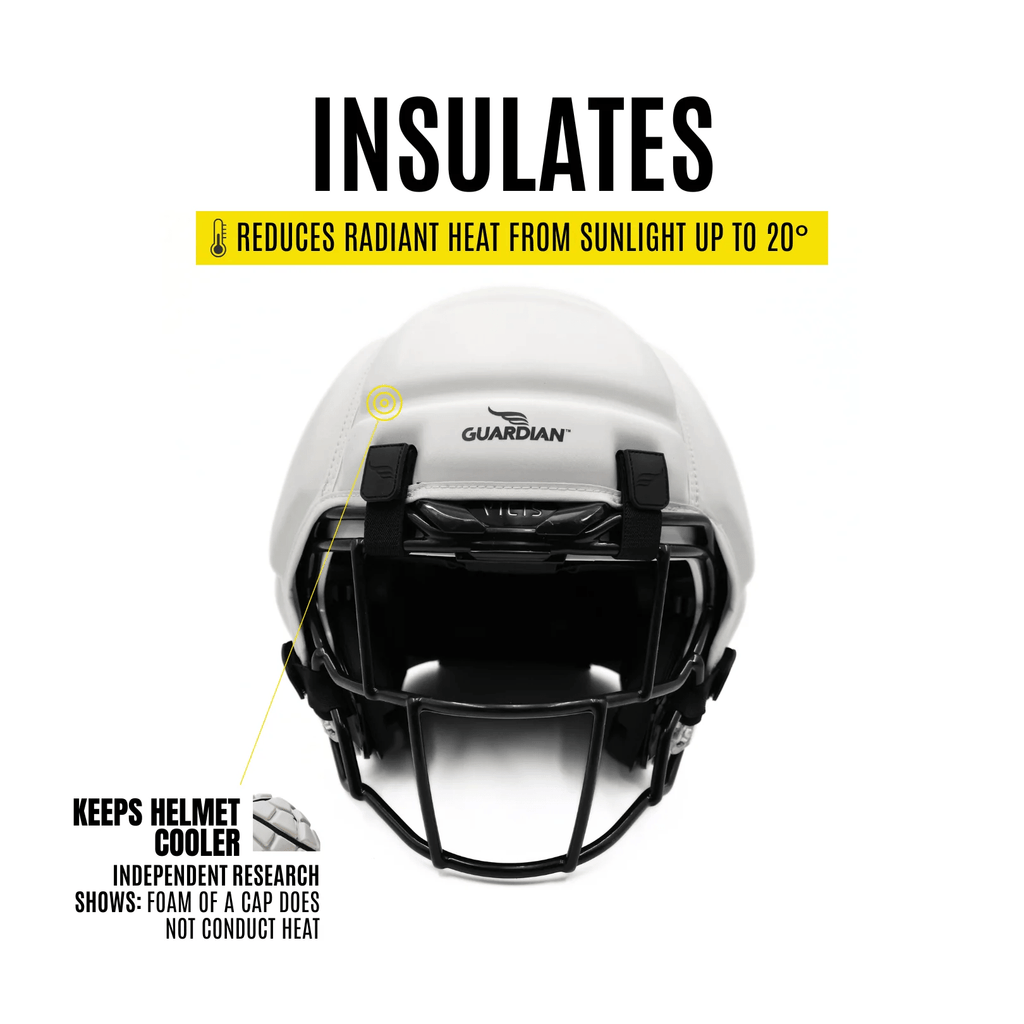 best clear coat for football helmets Guardian Cap XT 2.0 | NFL Football Helmet Cover