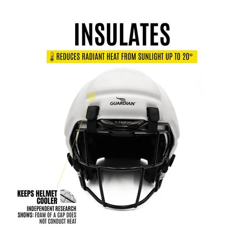 Guardian Caps XT 2.0 Football Soft-Shell Helmet Cover