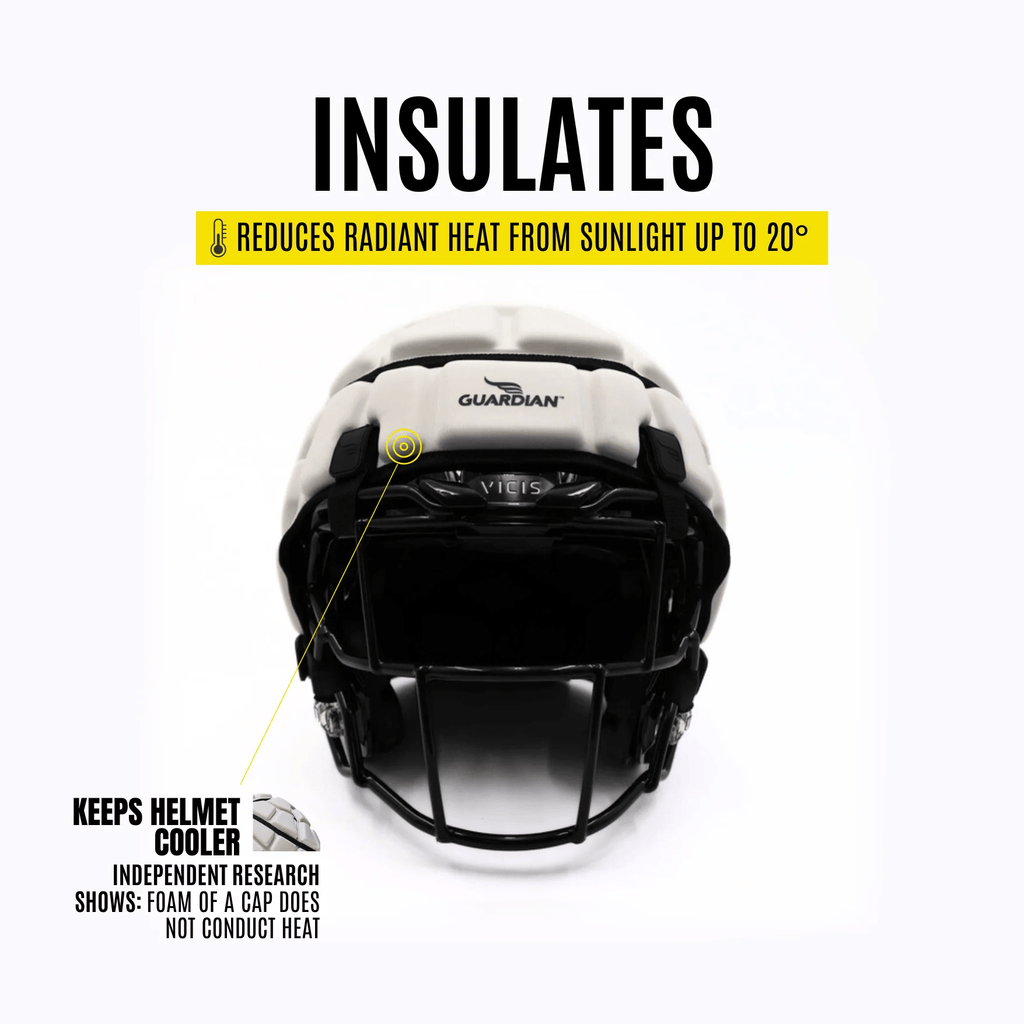 Football Guardian Cap | Padded Soft Shell Helmet Cover Football Guardian Cap | Padded Soft Shell Helmet Cover