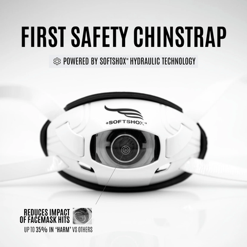 Guardian Flex SoftShox Chinstrap