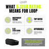 Image of Guardian LOOP 2.0 Flag Football Headband (MOQ 5)