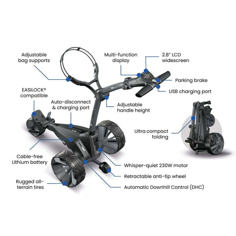Motocaddy 2026 M1 DHC Electric Golf Caddy