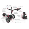 Image of Motocaddy M1 DHC Electric Golf Caddy