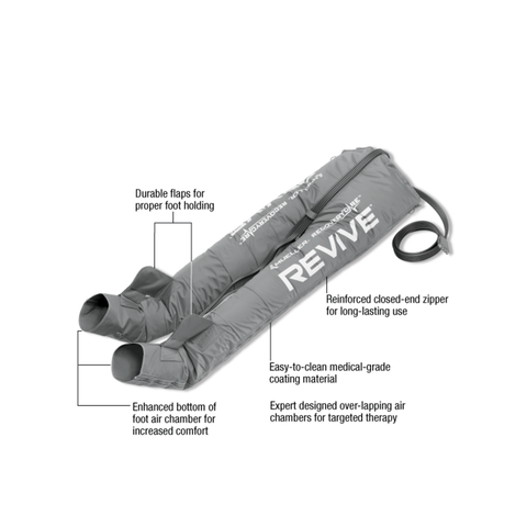Mueller REVIVE Compression Pants RG300