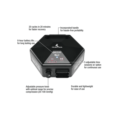 Mueller REVIVE M2 Control Console M2