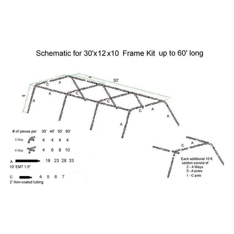 MuhlTech Batting Cage Frame Kit & Standard #36 Net Package