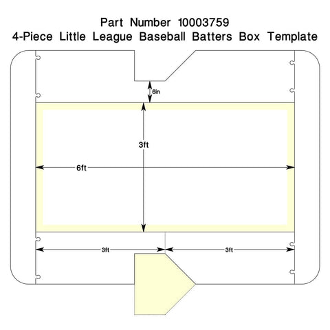 Newstripe Batter’s Box Stencils