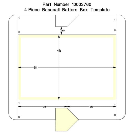 Newstripe Batter’s Box Stencils