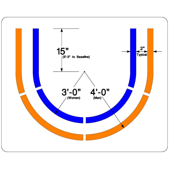 Newstripe NCAA Basketball Restricted Area Stencil 10005132