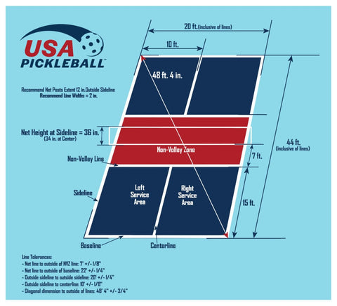 Newstripe Pickleball Court Stencil 1/8″ PolyTough 10001951