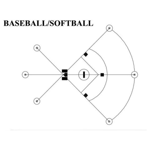 Newstripe Proline Layout & Marking System (12 Pc. Baseball) 10002719