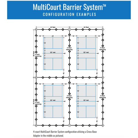OnCourt OffCourt MultiCourt Barrier System