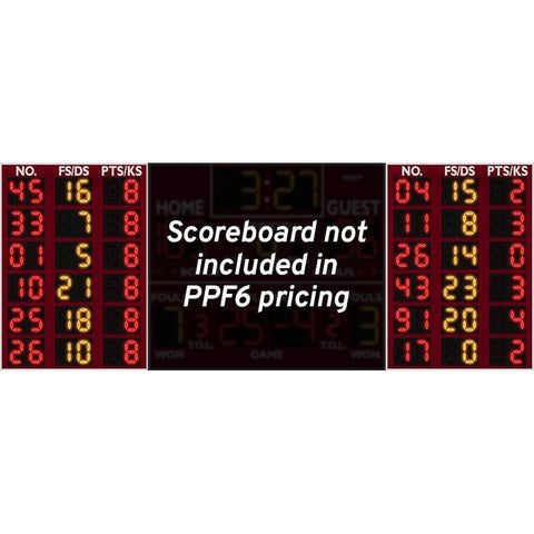 Varsity Scoreboards PPF6 Indoor Player-Points-Fouls Panels
