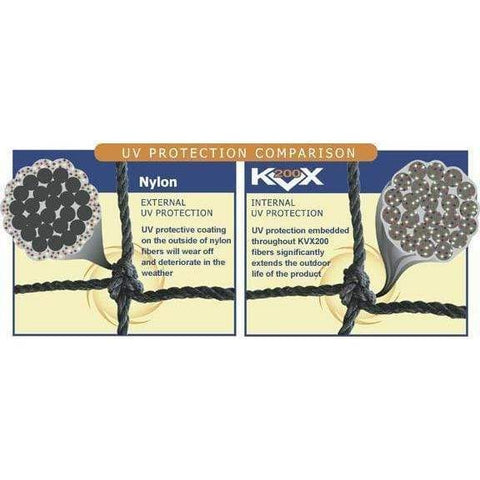 BCI 12' x 14' #62 KVX200 Flat Panel Net FLAT PANEL-#62 12X14