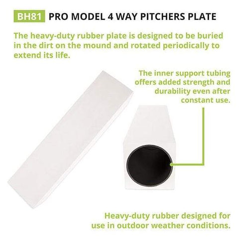 Champion Sports Pro Model 4 Way Pitcher's Box Pitching Rubber BH81