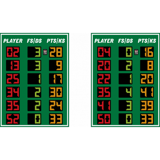Electro-Mech LX2056 Basketball/Volleyball Player Stat Panel Set
