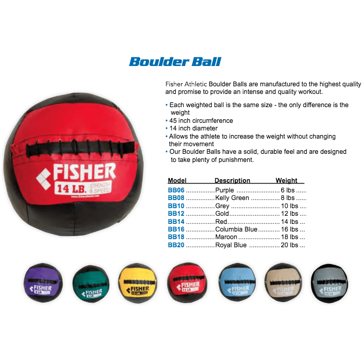 Fisher Athletic Boulder Medicine Balls BOULDER BALL_14DIA_6 Lbs_PURPLE