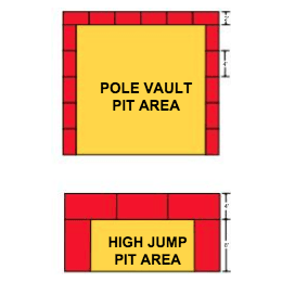 Fisher Athletic High Jump Pit Tri-Mat Safety Pads
