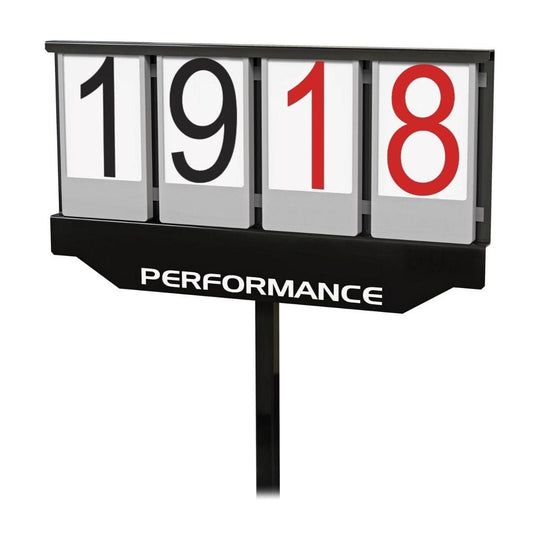 Gill Portable 4 Digit Performance Indicator 79100