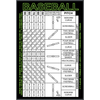 Image of Spinball Wizard 2 Wheel Baseball-XL Pitching Machine SW2XL