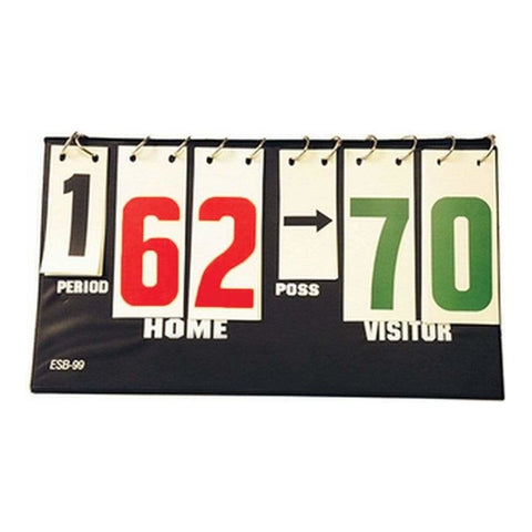 Tandem Sports Portable Scoreboard w/ Possession Arrows TSSCOREBOARD