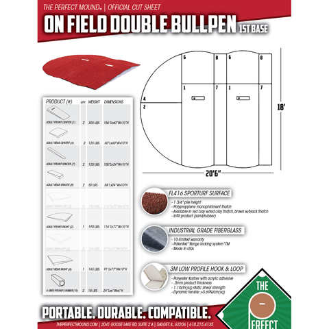 The Perfect Mound On Field 1st Base Double Bullpen Pitching Mound